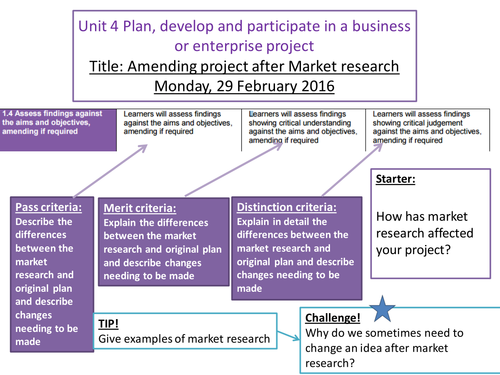 VCERT Business and Enterprise Unit 4  1.4