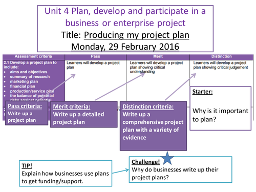 VCERT Business and Enterprise Unit 4 2.1-2.2