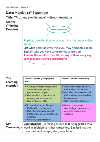 AQA Lit - Poetry Anthology - Mother Any Distance