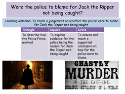 why was jack the ripper not caught