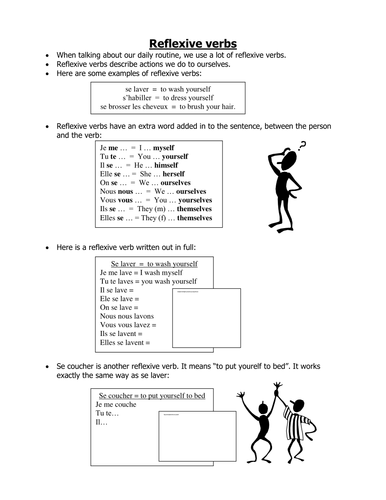 french-reflexive-verbs-worksheet-teaching-resources