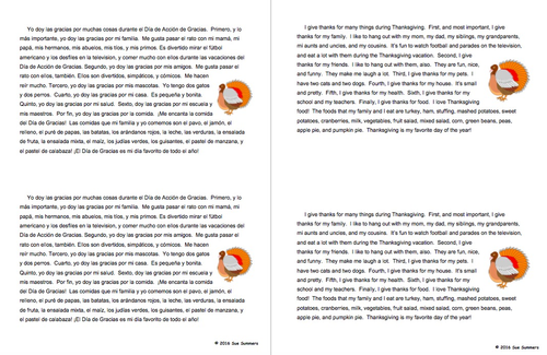 Spanish Thanksgiving Paragraph Translation Doy las Gracias Por