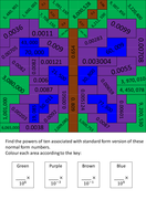 Standard form colouring sheet | Teaching Resources