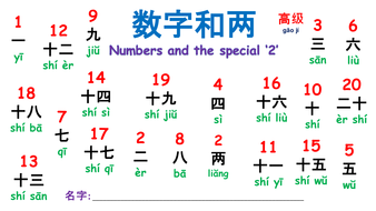 numbers in chinese 1 20 with the special 2 higher