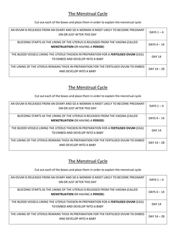 Reproduction in mammals Lessons | Teaching Resources