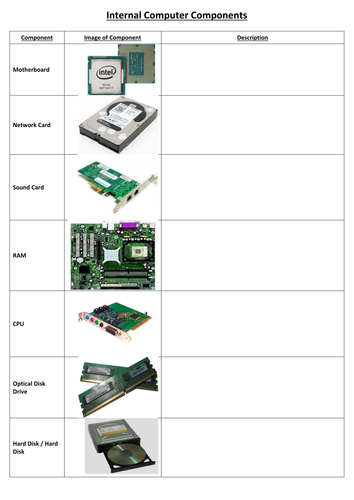 internal computer parts