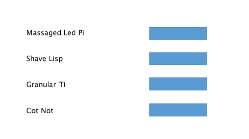 pptx, 507.6 KB