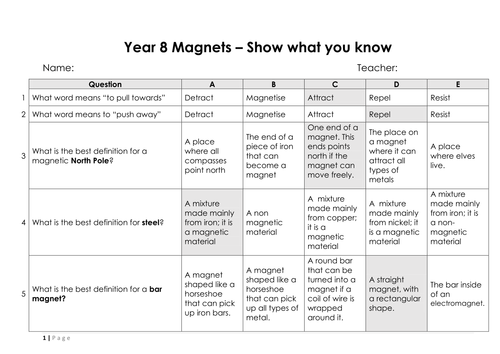 Multiple Choice Assessment on Magnets for new National Curriculum