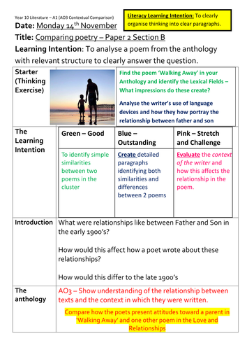 Comparing Poetry - AO3 - AQA Lit Paper 2