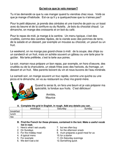 French Reading Comprehension About Meals Teaching Resources 7581