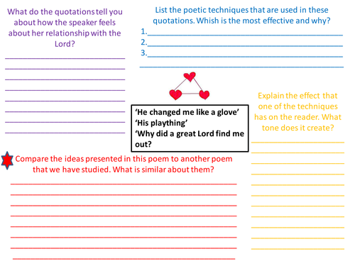 Cousin Kate Christina Rossetti GCSE Poetry 9-1