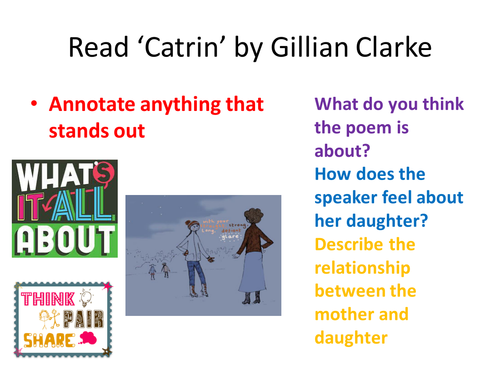 Catrin Gillian Clarke GCSE Poetry 9-1