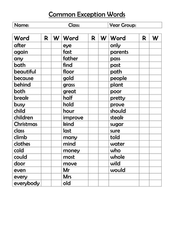 List Of Exception Words