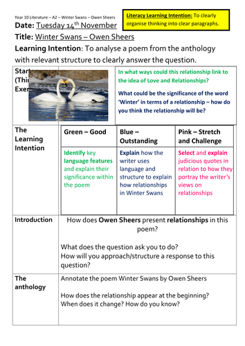 AQA Lit - Winter Swans - Owen Sheers