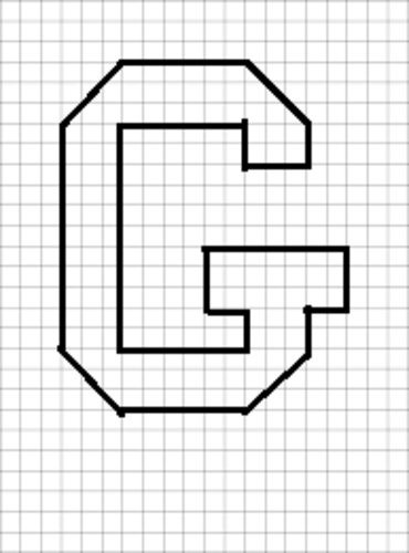 Area and perimeter by counting the squares | Teaching Resources