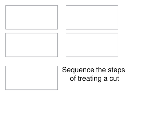 Treating a cut worksheet