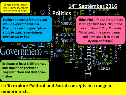 AQA New Spec - The Handmaid's Tale: Introduction and Context