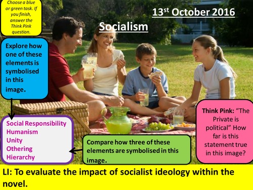 AQA A Level New Spec - The Handmaid's Tale: Socialism