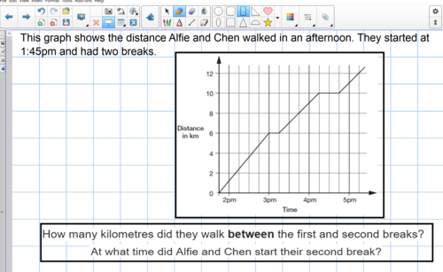 line graph lesson 1 ks2 sats year 5 6 whole lesson smart