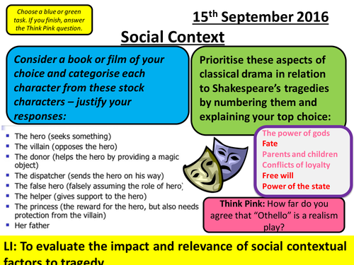 AQA A Level - Othello - Aspects of Tragedy - Social Context Lesson