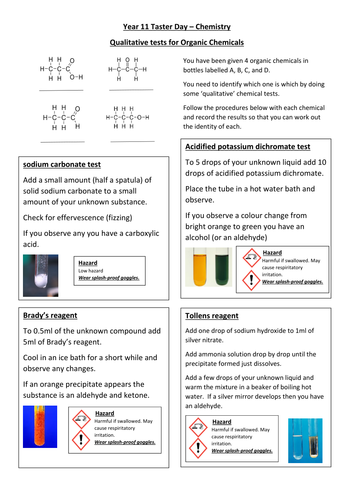 Year 11 into 12 taster day lesson for A level Chemistry worksheet ...