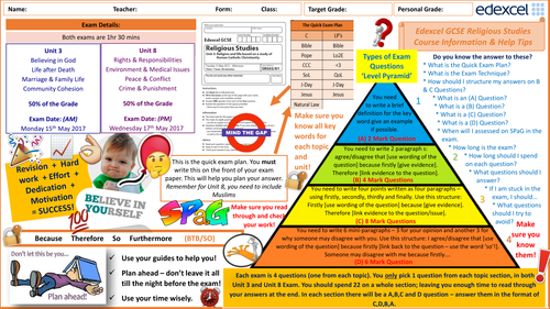 GCSE Edexcel RS Exam Guidance Sheet