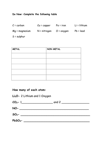 KS3 Science Do Nows | Teaching Resources