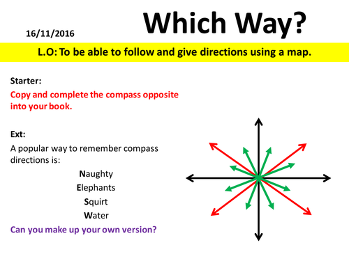 Map Skills - Compass Directions
