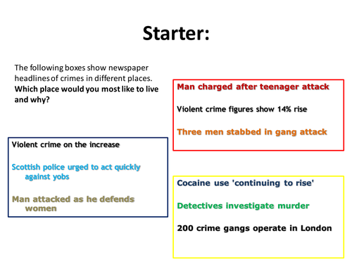 What are peoples' perceptions of crime?