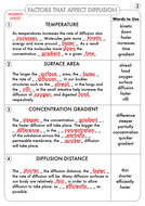 GCSE Biology: Diffusion, Osmosis and Active Transport Worksheet Pack by beckystoke | Teaching ...