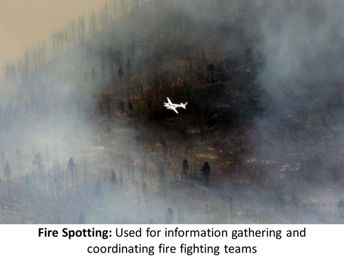How can we manage the risk of forest fires?