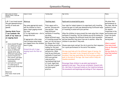 Ten Weeks KS2 PE Planning - Gymnastics