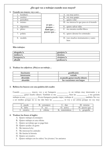 Spanish Future plans / cuando sea mayor/ future tense/ jobs/ trabajos