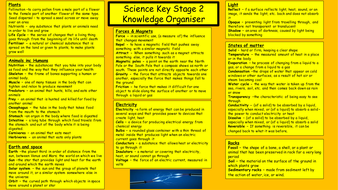 Science Knowledge Organiser Key Stage 1 2 - 