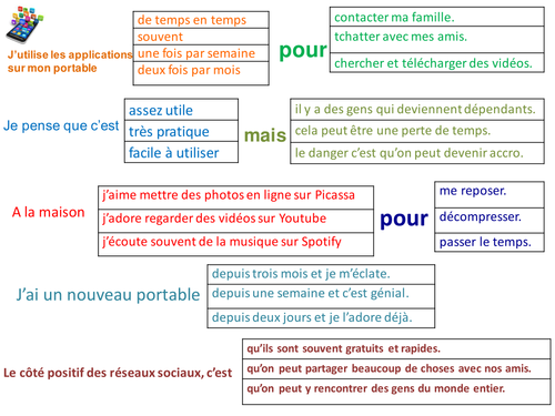 Trapdoor activity Applications sur le portable / Trapdoor activity Apps on mobile