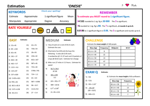 Estimation ONESIE