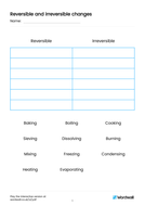Reversible and irreversible changes - materials game | Teaching Resources