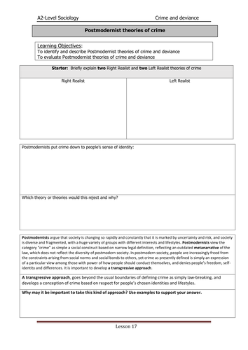 Lesson 17- Postmodernist theory- A Level sociology AQA, Crime and Deviance