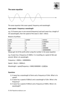 The Wave Equation | Teaching Resources