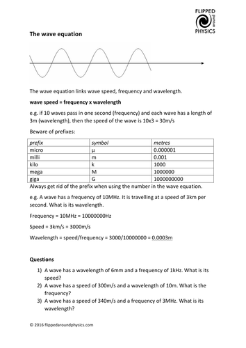 The Wave Equation | Teaching Resources