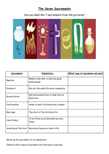 The Seven Sacraments - Practices - Lesson 1 | Teaching Resources