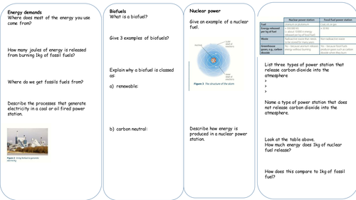 Renewable energy, energy demands worksheet AQA new GCSE Physics ...