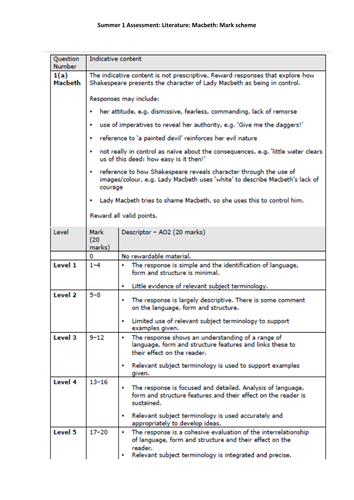 aqa-gcse-english-literature-marking-feedback-sheets-in-line-with-mark