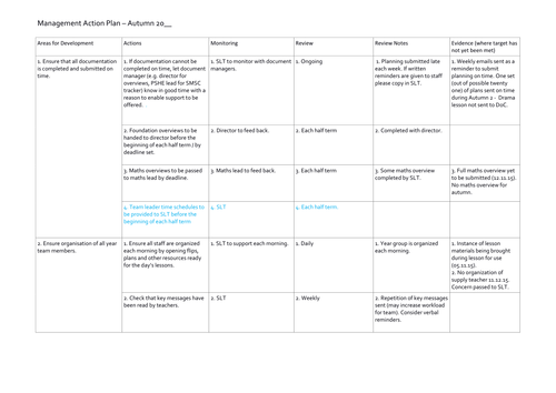 Middle Management/Leader Action Plan