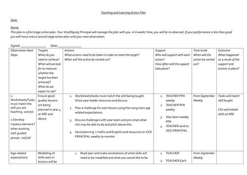 Teacher Action Plan Teaching Resources