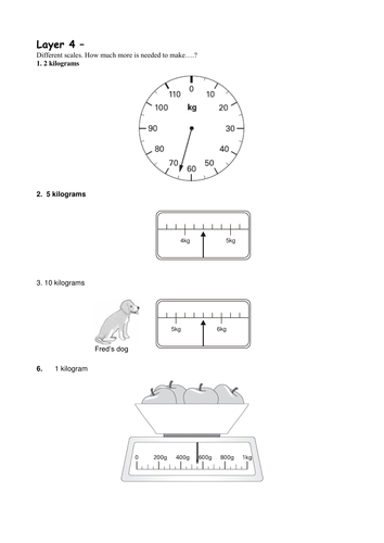 Maths: Scales - One Week Lesson Planning, Resources and Pupil Tasks