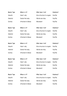 KS3 - Muscles & Movement | Teaching Resources