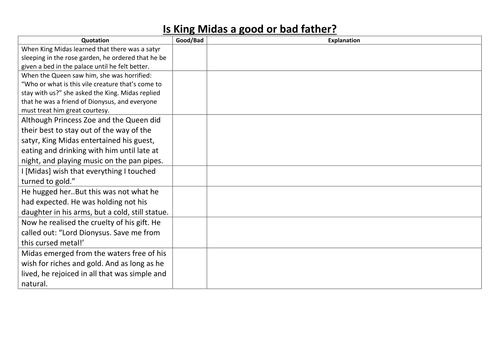 The Midas Touch: Myths and legends worksheets