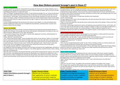 Stave 2 A Christmas Carol differentiated resources on Scrooge for AQA 1-9