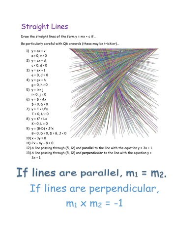 Straight Lines and Inequalities Drawing Worksheet